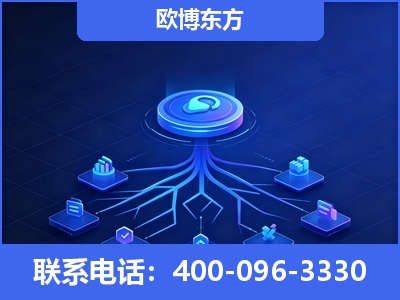 克拉玛依-全链豆包优化