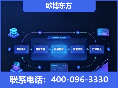 克拉玛依-专业deepseek优化